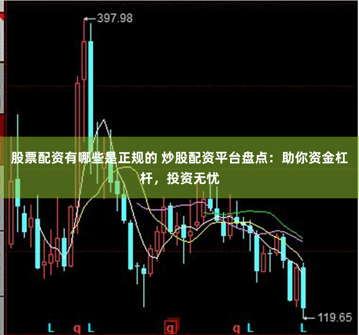 股票配资有哪些是正规的 炒股配资平台盘点：助你资金杠杆，投资无忧