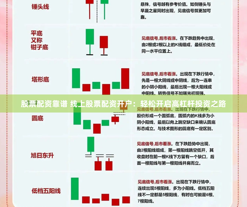 股票配资靠谱 线上股票配资开户：轻松开启高杠杆投资之路