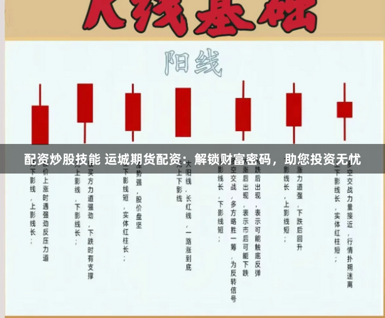 配资炒股技能 运城期货配资：解锁财富密码，助您投资无忧