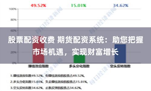 股票配资收费 期货配资系统：助您把握市场机遇，实现财富增长