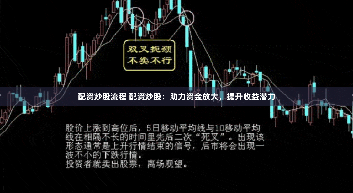 配资炒股流程 配资炒股：助力资金放大，提升收益潜力