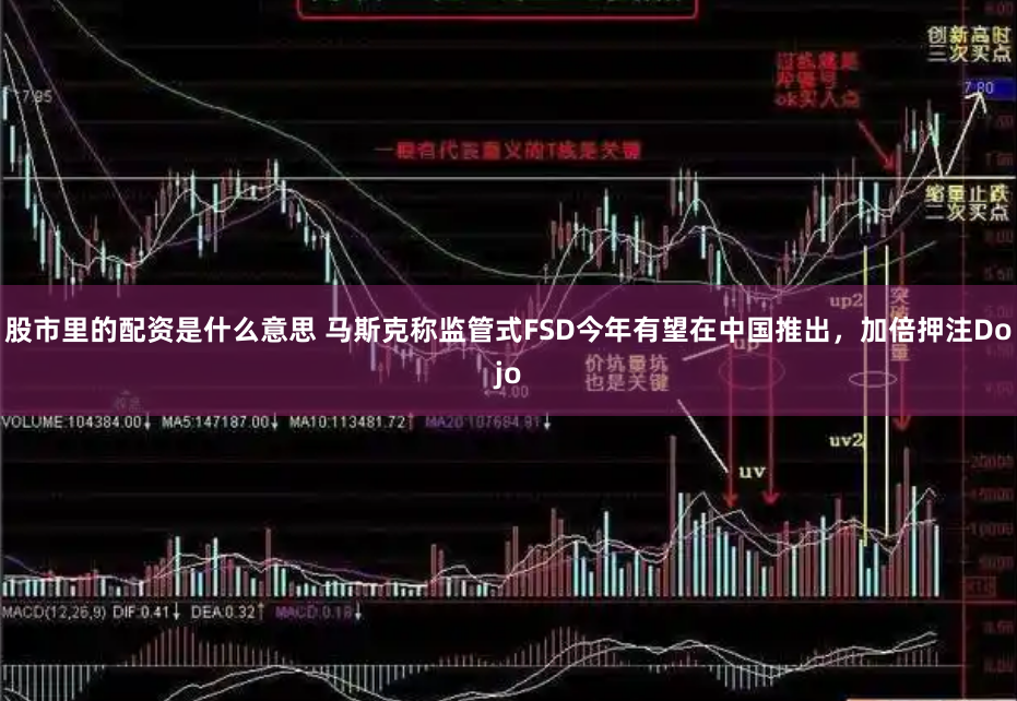 股市里的配资是什么意思 马斯克称监管式FSD今年有望在中国推出，加倍押注Dojo