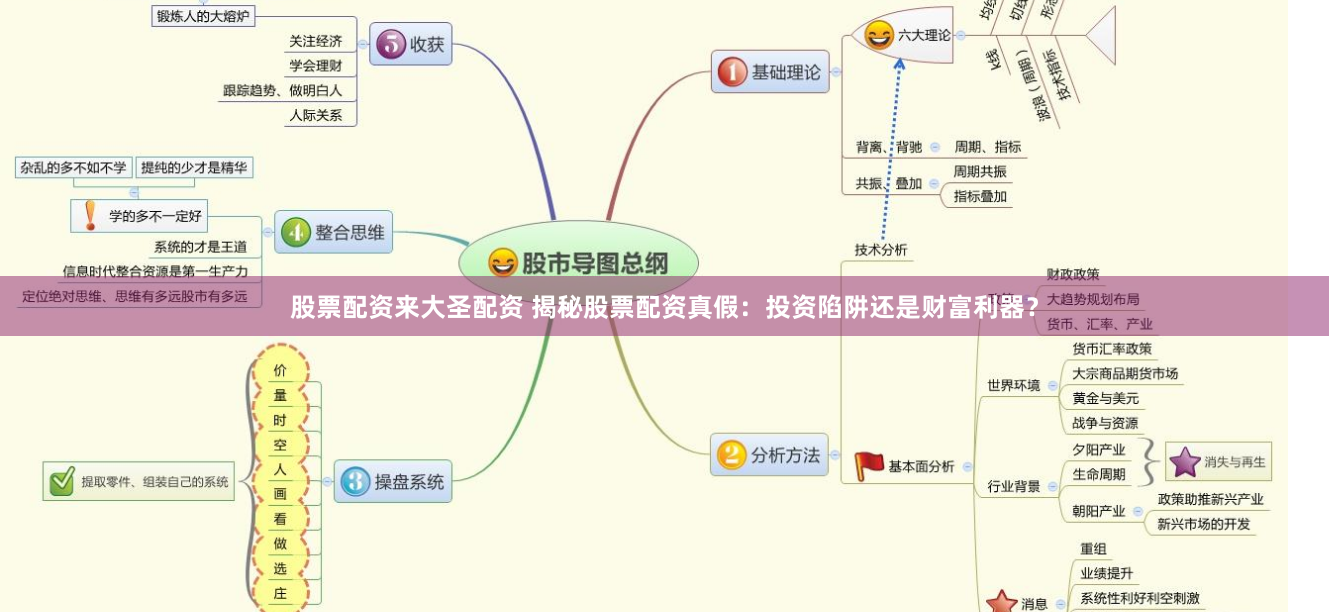 股票配资来大圣配资 揭秘股票配资真假：投资陷阱还是财富利器？