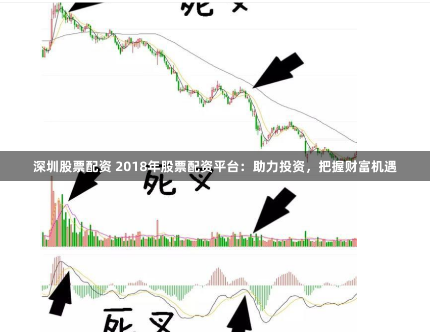 深圳股票配资 2018年股票配资平台：助力投资，把握财富机遇
