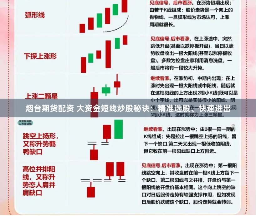 烟台期货配资 大资金短线炒股秘诀：精准选股、快速进出