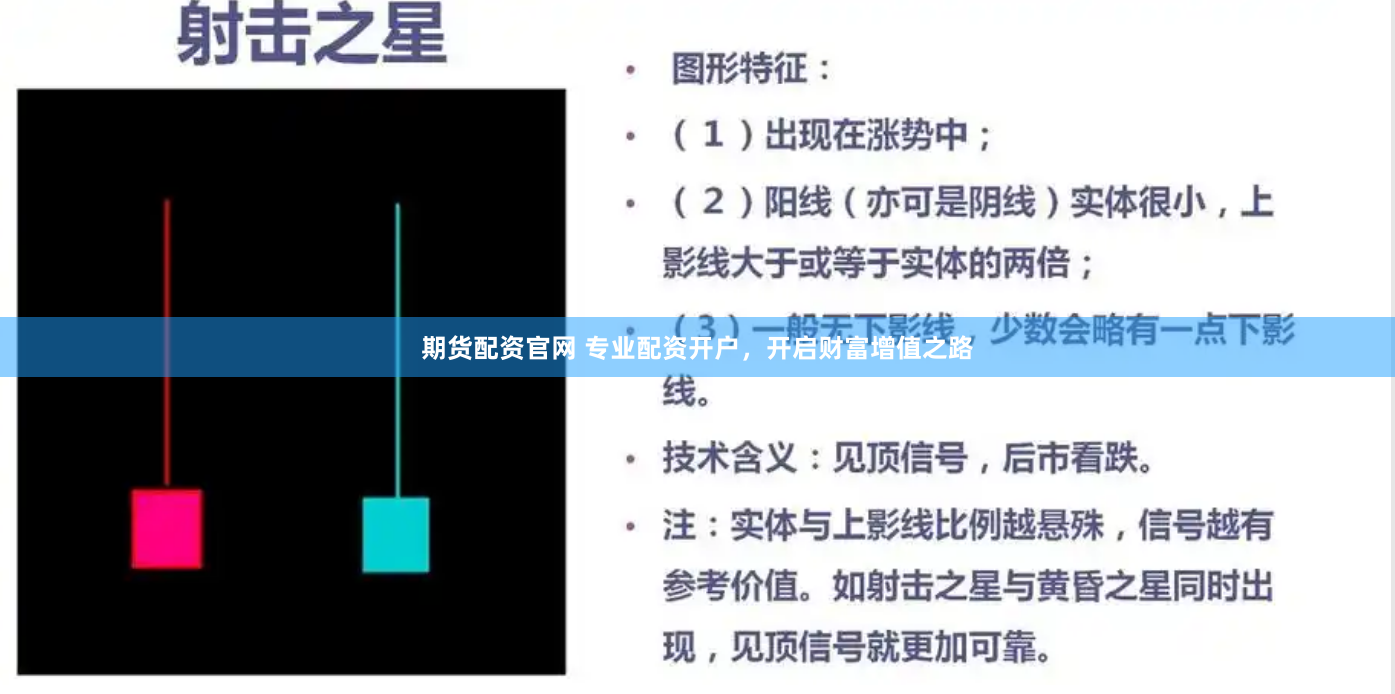 期货配资官网 专业配资开户，开启财富增值之路