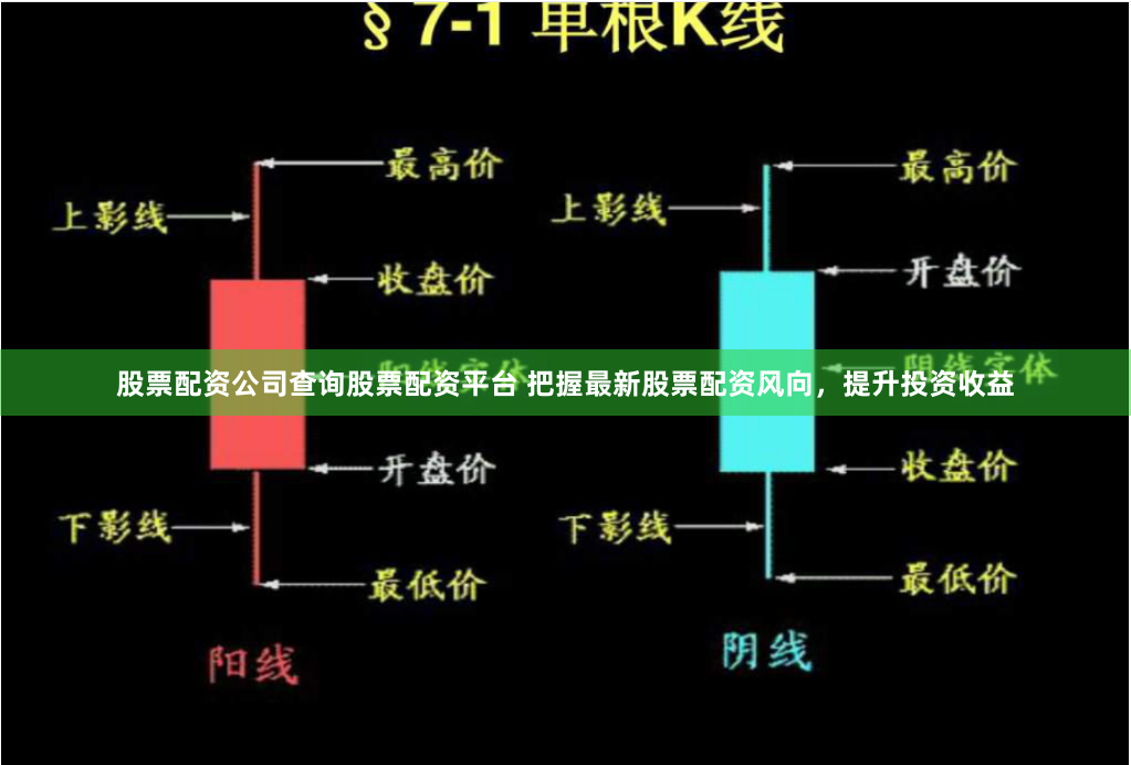 股票配资公司查询股票配资平台 把握最新股票配资风向，提升投资收益