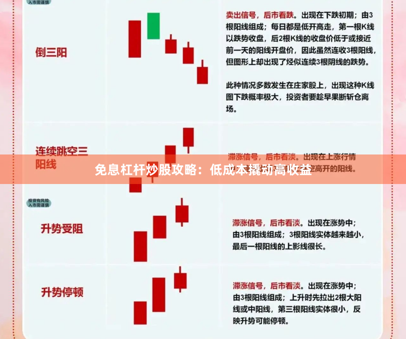 免息杠杆炒股攻略：低成本撬动高收益