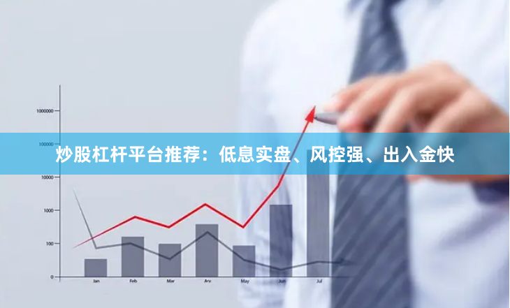 炒股杠杆平台推荐：低息实盘、风控强、出入金快