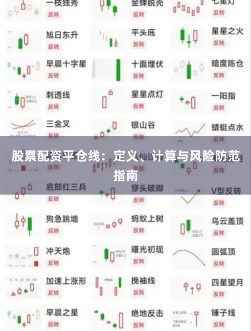 股票配资平仓线：定义、计算与风险防范指南
